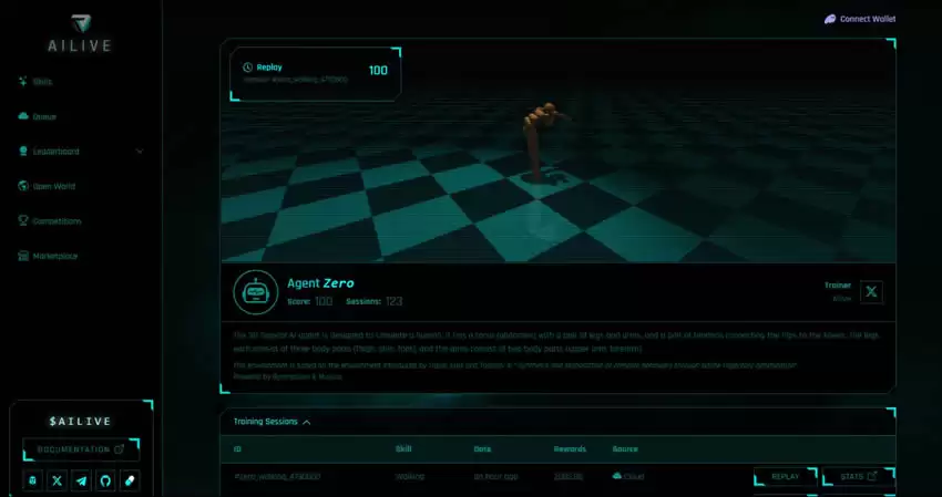 Ailive(AILIVE)币是什么?未来如何?AILIVE币值得投资吗?