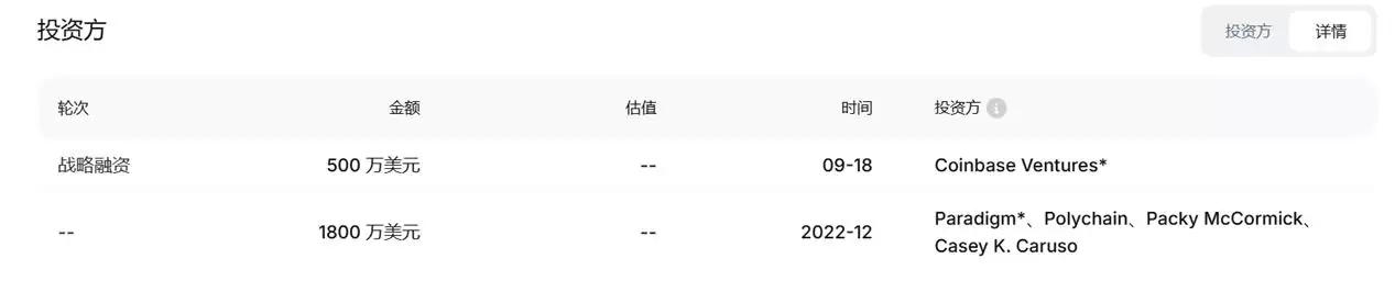 Vana币是什么？Vana币用途、投资潜力分析、购买方式