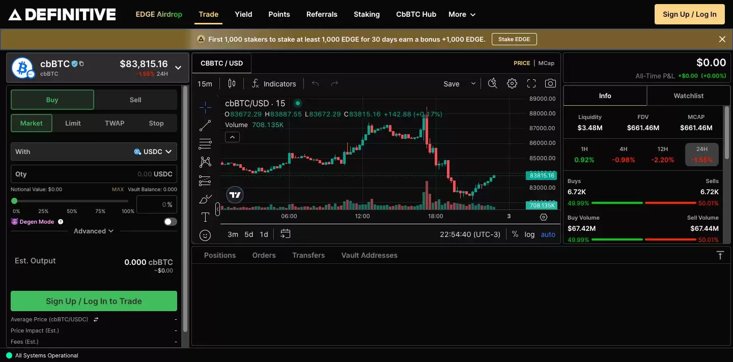 什么是Definitive(EDGE)币?EDGE币未来如何?