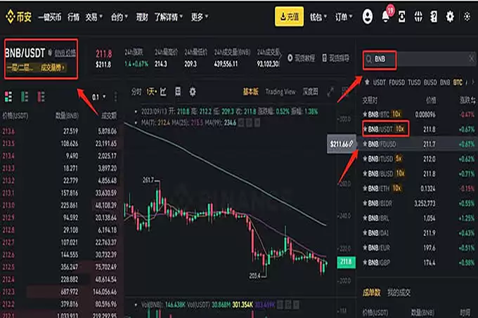 出金500万怕被冻结怎么办? 币圈出金指南