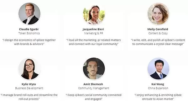 qiibee(QBX)币是什么?能上涨吗?是个好投资吗?