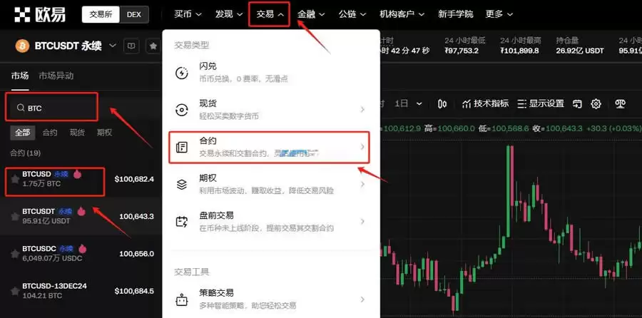 比特币对冲套利怎么操作？比特币对冲套利操作步骤教程