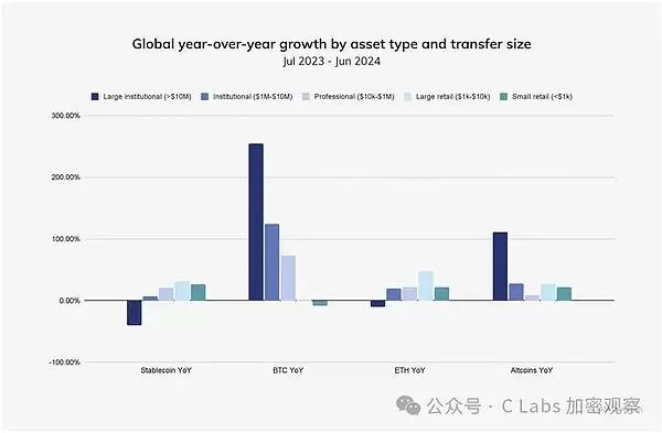 现在买比特币晚吗?还能赚钱吗?买比特币会亏完吗?