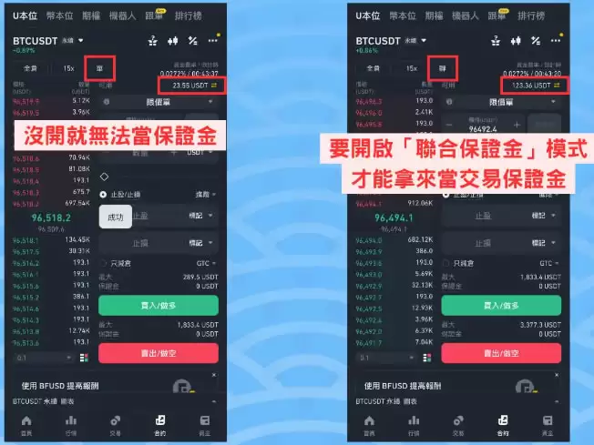 币安BFUSD是什么？如何使用BFUSD？有什么优势、风险？