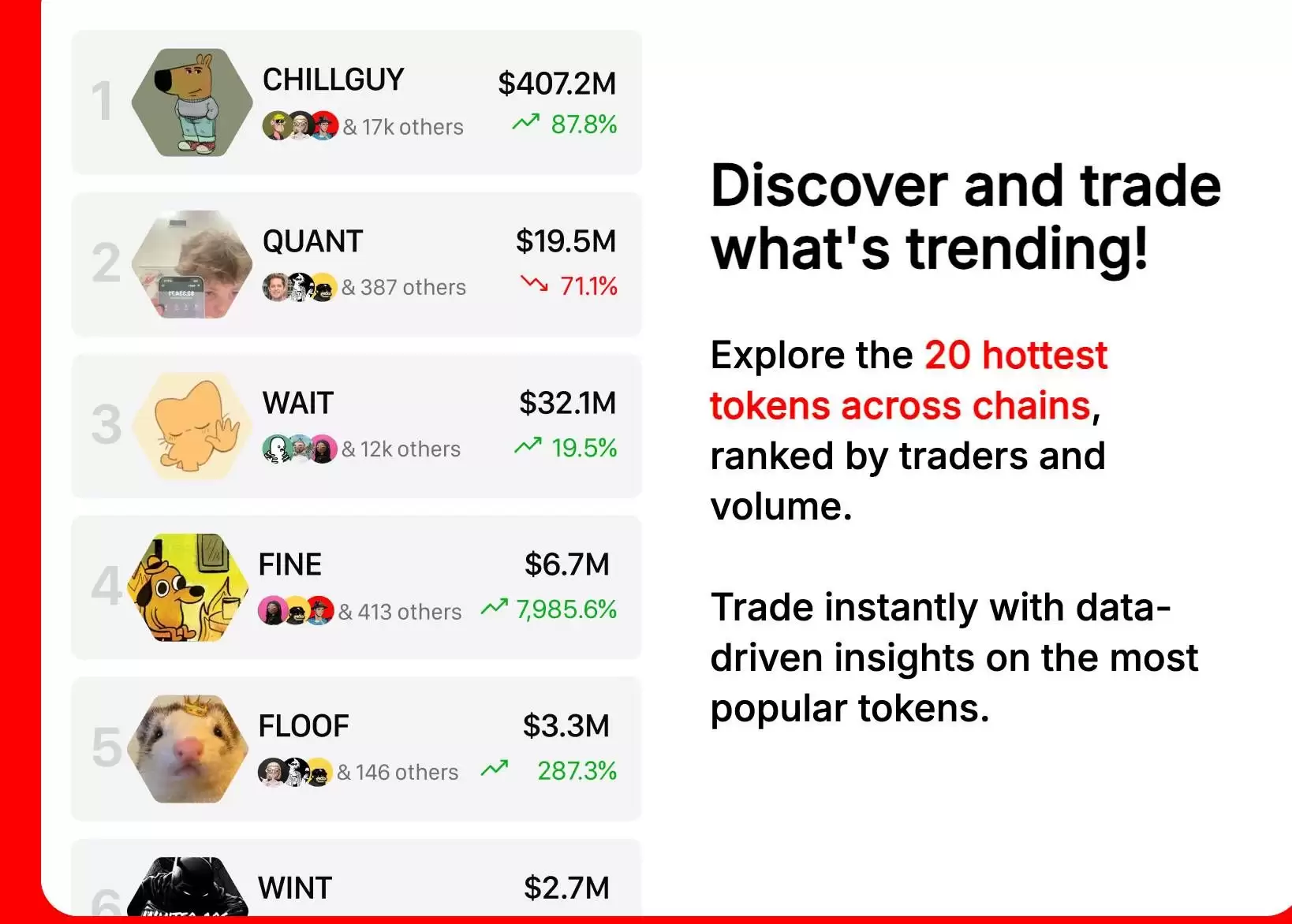 SocialFi是什么?Solana上还有哪些SocialFi概念项目值得关注?