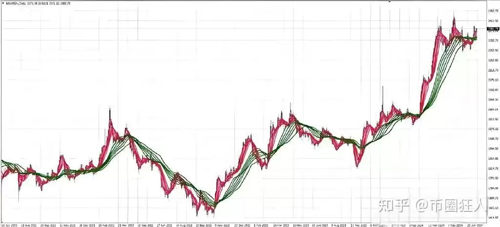 为什么币圈的人很多结局都不好呢？