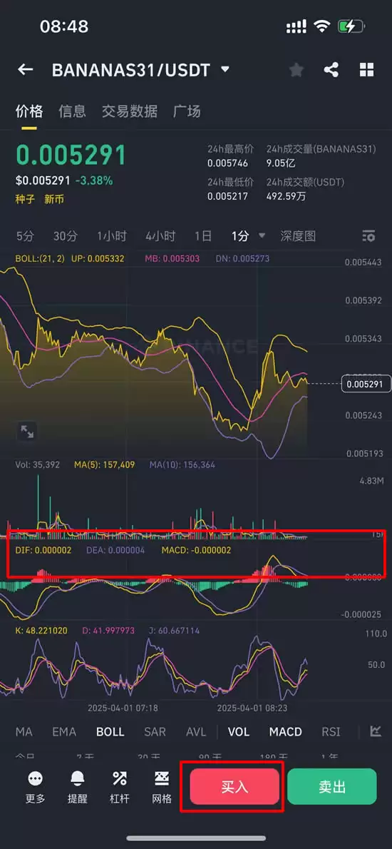 BANANAS31币是什么？怎么买？币安投票上币胜出者