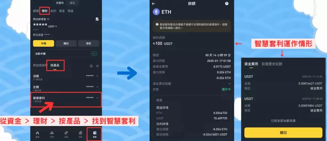 如何用USDT 创造额外收益,图文步骤教学