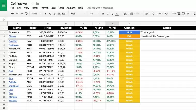 币圈资深交易者的心理建设指南