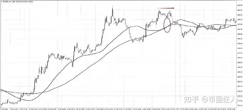 为什么币圈的人很多结局都不好呢？