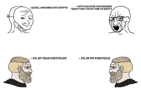 BTC该抄底了？4迹象暗示已触底,短期有望暴涨