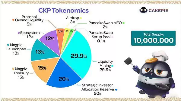十个值得关注的Binance Alpha潜力项目