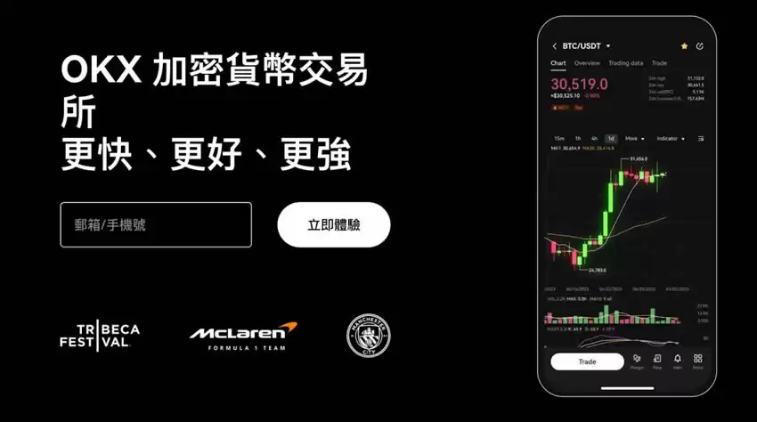 加密货币第二大OKX交易所,最适合新手的投资平台