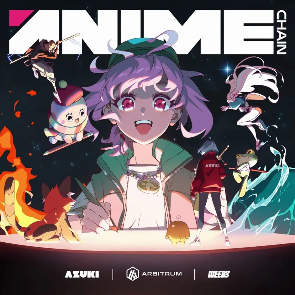 Animecoin(ANIME)币是什么？OKX Jumpstart打新ANIME币教学