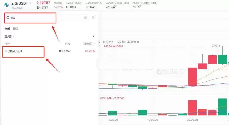 ZIG币在哪交易?怎么交易?ZIG币交易具体教程