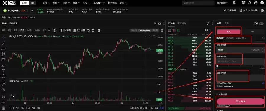 比特现金(BCH)怎么买卖交易?BCH币资金划转、买入和卖出操作教程