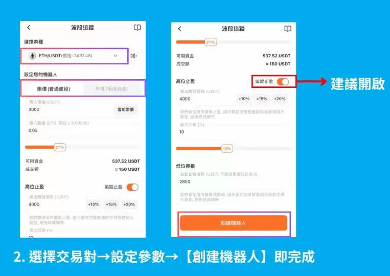 Pionex派网APP波段追踪图文教学,掌握每次上涨波段