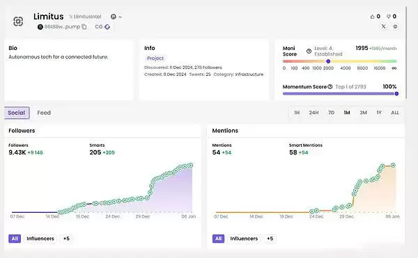2025年币圈值得关注的9个早期AI项目