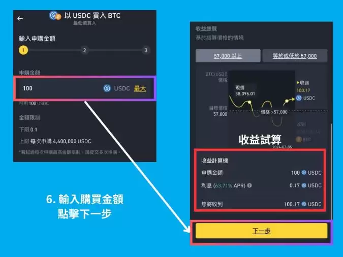 币安怎么理财？6种币安理财产品的特色与风险全攻略