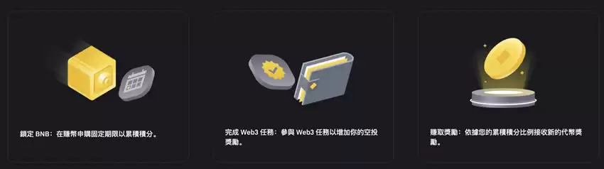 SOLV空投如何参与?币安Megadrop Solv Protocol积分任务图文教程