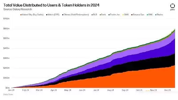 比特币和以太坊能涨到多少?2025加密货币的23个预测