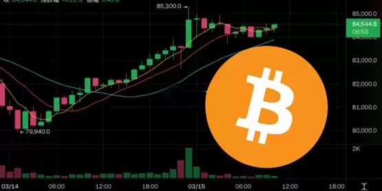 川普:俄乌战争有很大希望结束!比特币涨破8.5万美元 加密货币概念股普涨