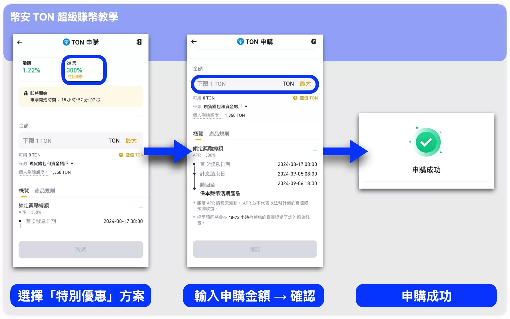 步骤三：申购超级赚币