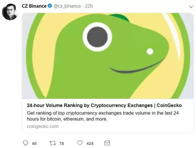 CoinGecko推出信任评分(Trust Score),交易所排名巨变