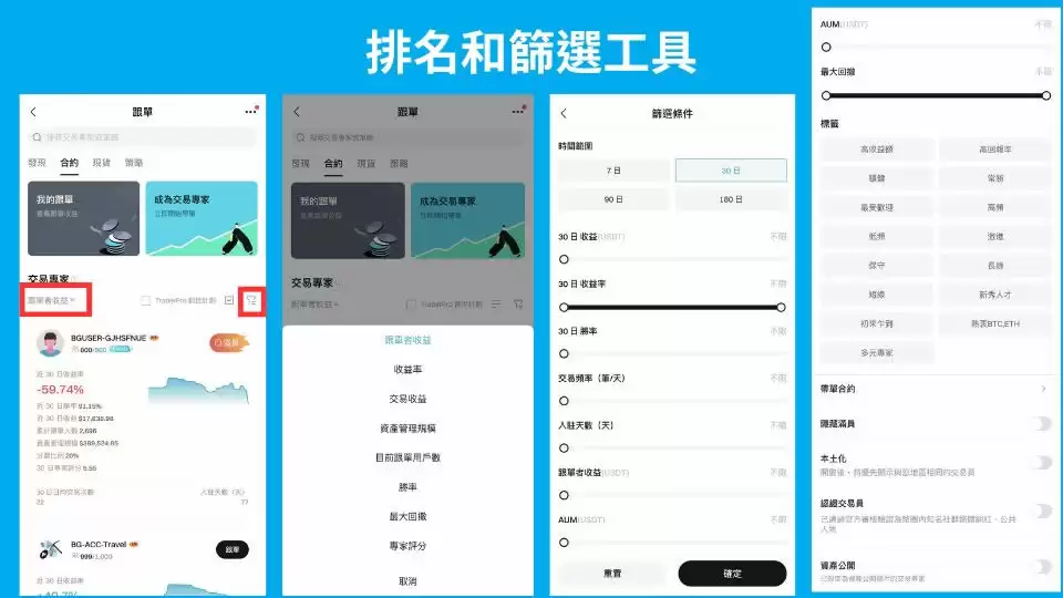 Bitget跟单交易是什么?如何跟单赚钱?Bitget跟单交易全教程