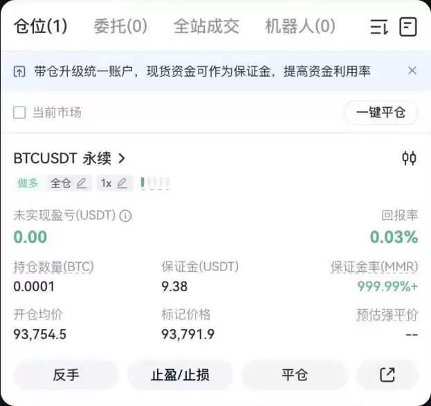 Gate.io合约交易操作教程