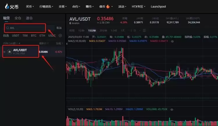 AVL币是什么？Avalon/AVL币有价值吗？如何交易？