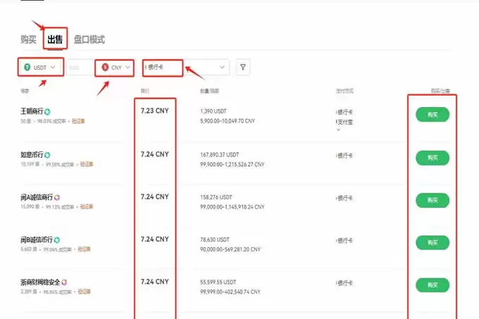 比特币如何套现人民币？比特币套现人民币违法吗？