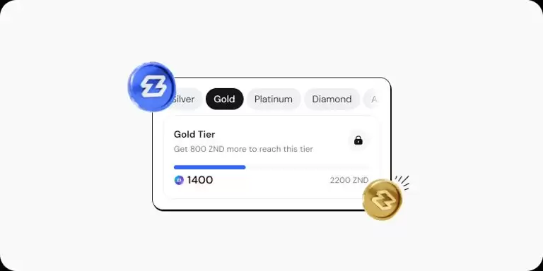 什么是ZND币？是一个好投资吗？未来价值如何？