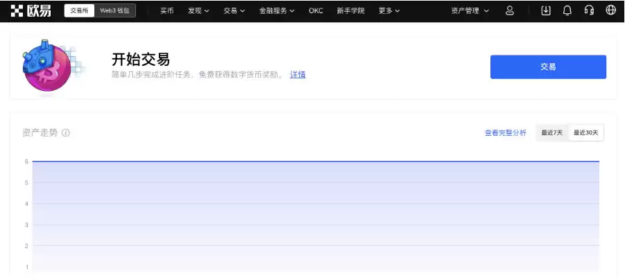 如何选择充币/提币网络？如何找回提现转错链的币？