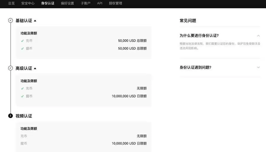 100块(人民币)可以买多少个USDT?