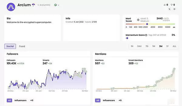 Nillion竞对Arcium公售:产品、代币经济学、社区生态速览