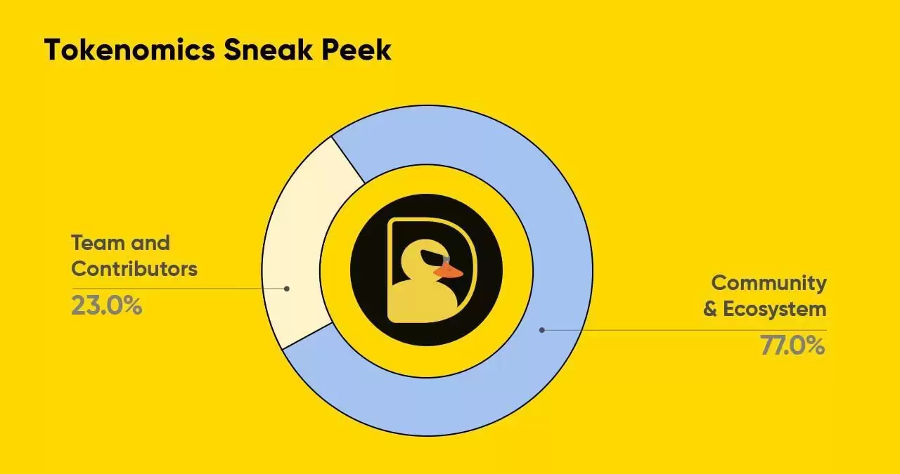 DUCK币是什么?怎么样?未来前景如何?