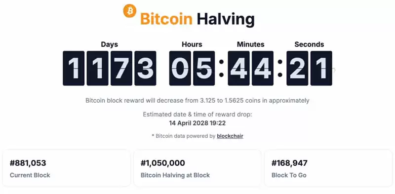 什么是比特币的挖矿难度以及如何调整？