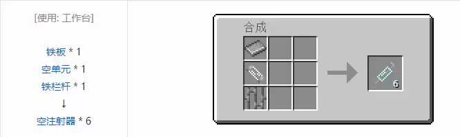 我的世界HBM核科技模组药品合成配方指南