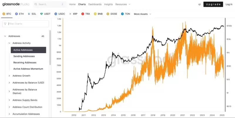 加密货币交易员心理建设指南:交易员需要克服的十大心理问题