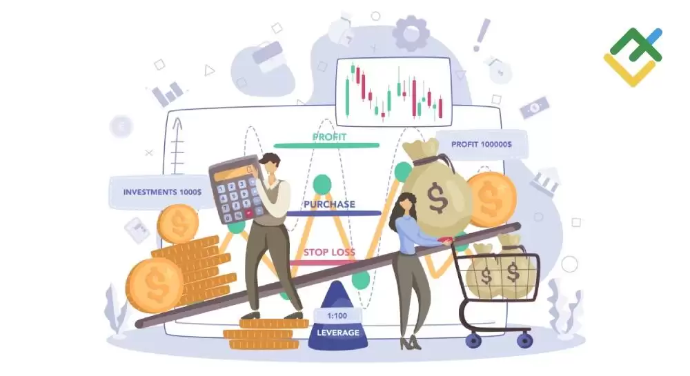 加密货币杠杆交易怎么玩？如何收益最大化？杠杆交易的利与弊