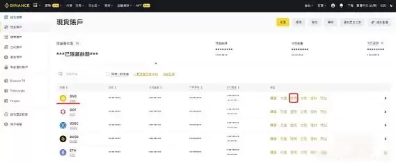 MetaMask充值/提现/Swap/添加地址流程