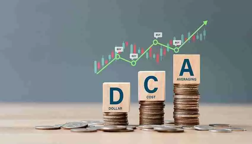 DCA是什么？币安、OKX、Bybit、派网定投DCA设定操作教学