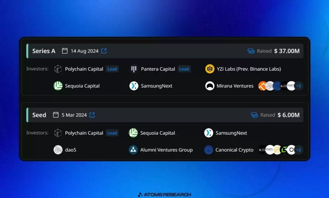 Sahara AI项目展示