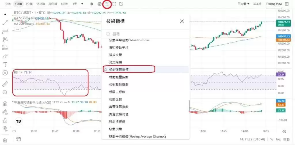 加密货币中的RSI指标是什么?怎么看?越高越好吗?