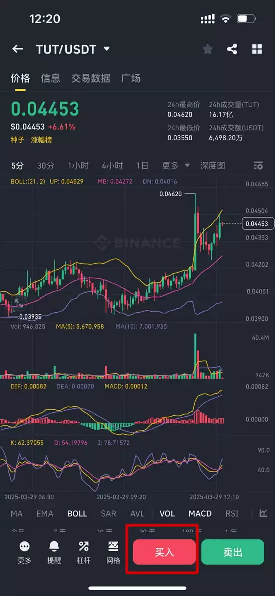 Tutorial(TUT)币是什么?TUT币未来如何?怎么买?