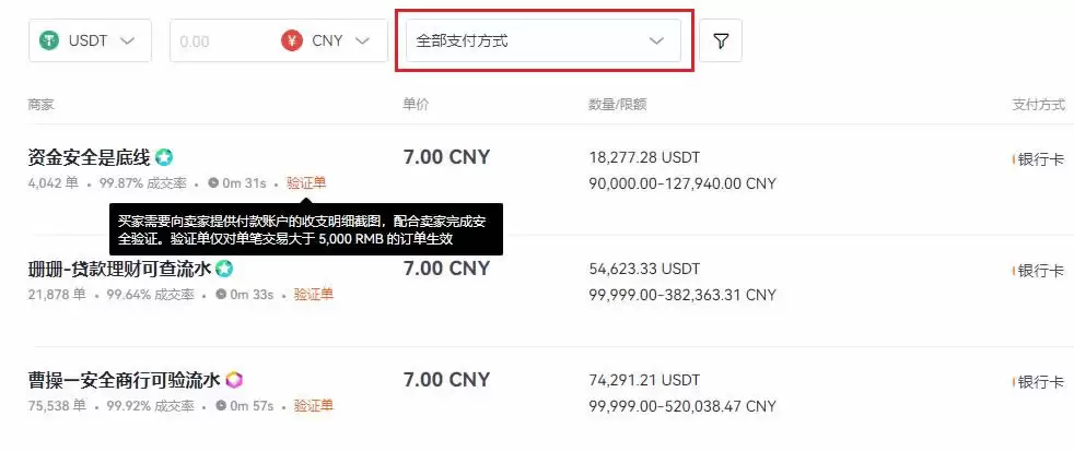 币圈C2C交易是什么意思?C2C交易优缺点、操作步骤教学