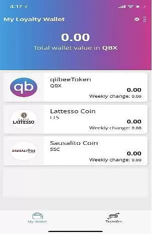 qiibee(QBX)币是什么?能上涨吗?是个好投资吗?