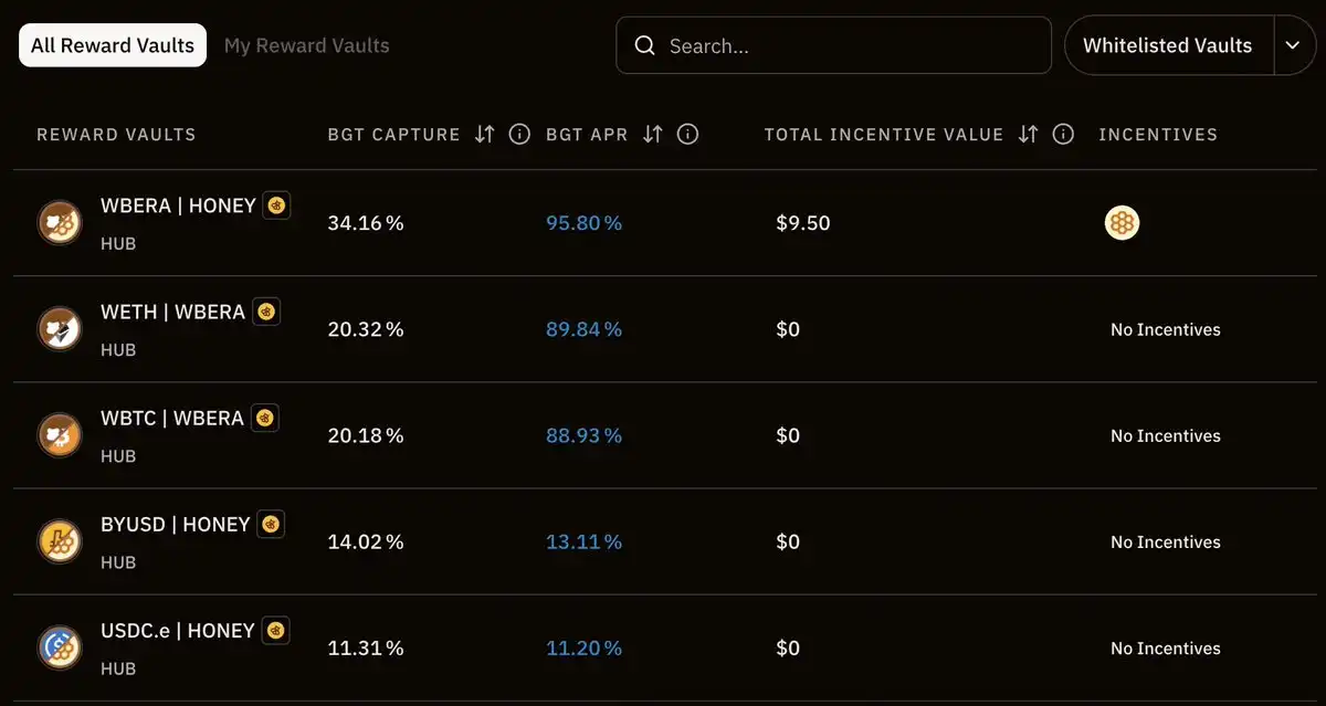 Berachain挖矿全攻略:稳定币APR超20%,收益最大化指南