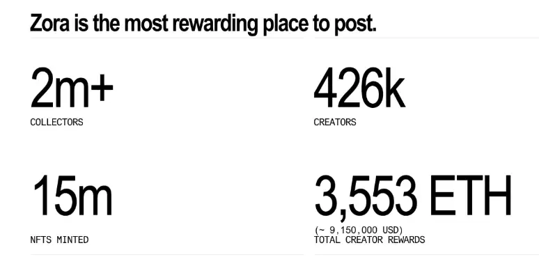 苦等5年Zora终发币，Base生态龙头币要变天了？